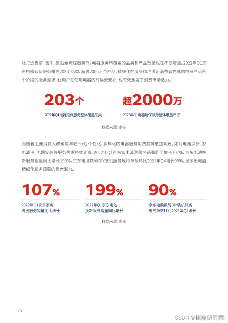 报告分享|2022中国电器服务行业趋势洞察报告_发展趋势_11