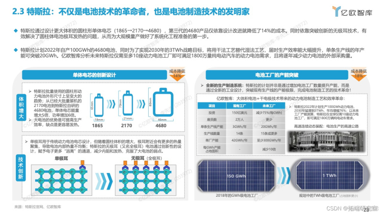 报告分享|2022全球新能源汽车动力电池发展研究_汽车_26