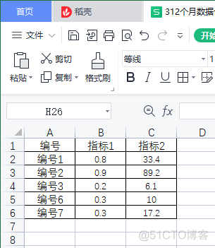 一簿N表汇总_数据