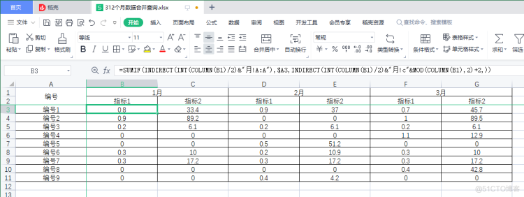 一簿N表汇总_数据_02