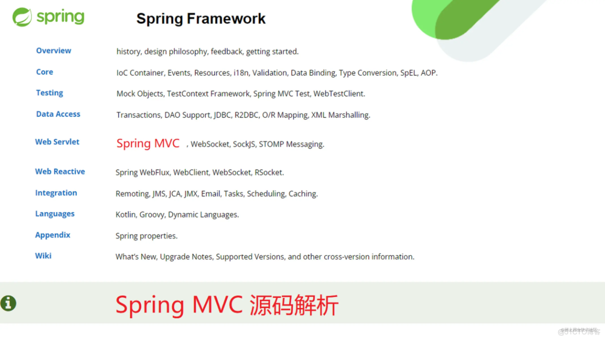 SpringMVC源码解析-doDispatch方法_post请求