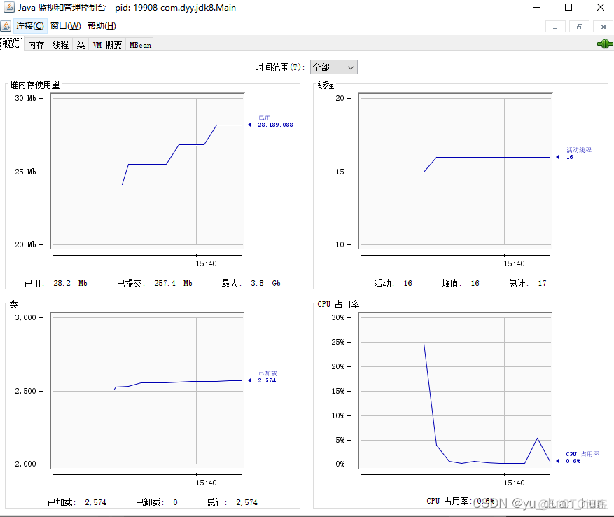 《Java 核心技术 卷1》 笔记 第11章 异常、日志、断言和调试（8）日志记录说明+调试建议_配置文件_37