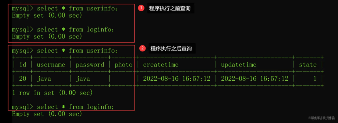 面试突击：加入事务和嵌套事务有什么区别？_添加用户_03