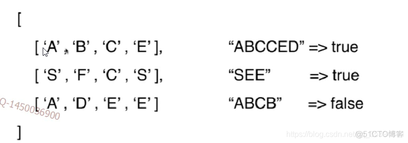 [LeetCode] Word Search_数组_02