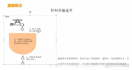 设计扛住千万级流量架构_限流_05