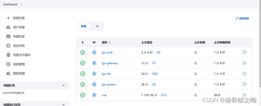 Jenkins+GitLab远程部署SpringCloud微服务_jar_42