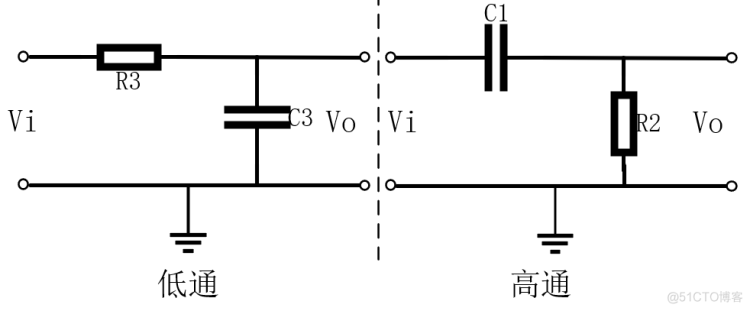 高通滤波器也是微分器？_低通滤波器