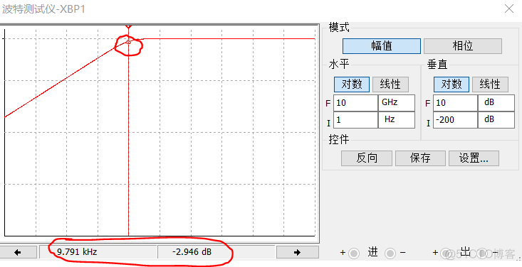 高通滤波器也是微分器？_高通滤波_03