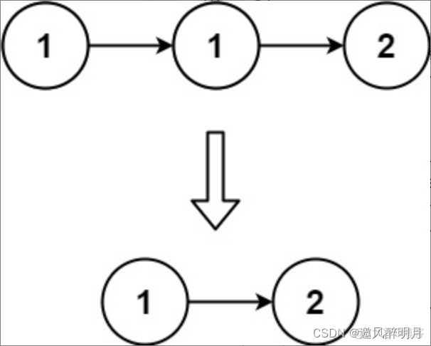 力扣第83题.删除链表中的重复元素_算法