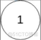 力扣第142题.环形链表II_leetcode_03