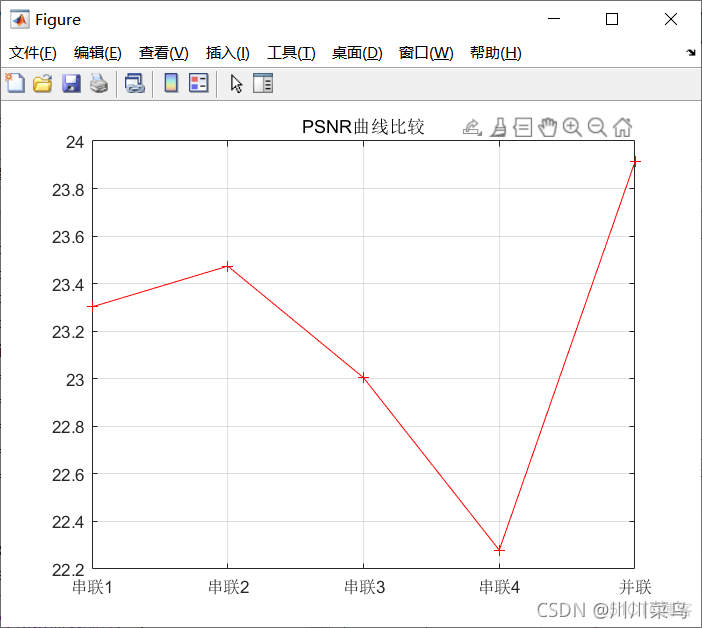 2021亚太杯A题_后端_02