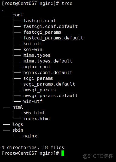 Java项目实战——瑞吉外卖Day07（优化篇二）_nginx_07