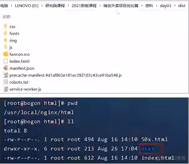 Java项目实战——瑞吉外卖Day07（优化篇二）_mysql_20