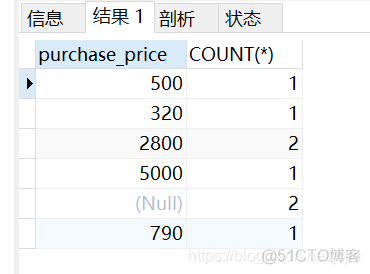 SQL笔记 Task02 基础查询与排序_数据_22