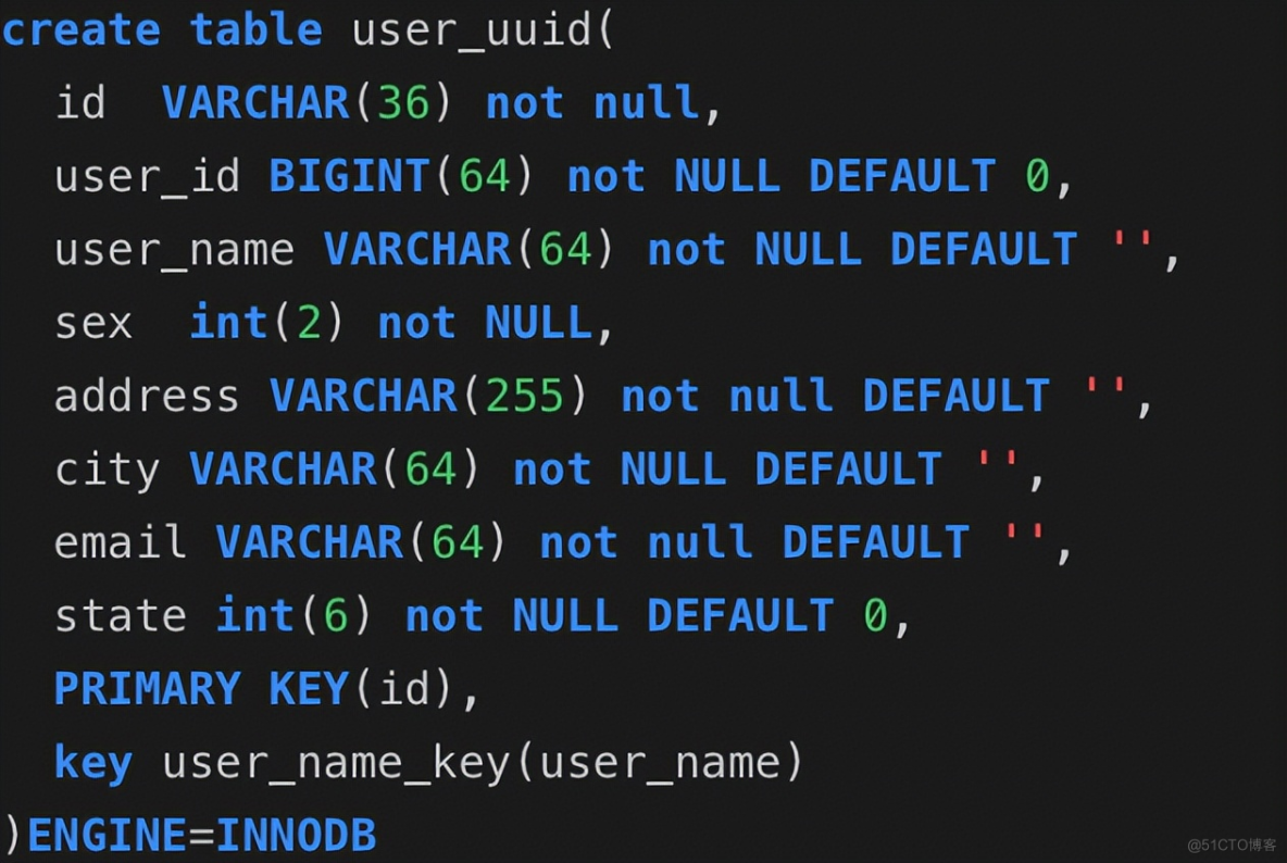 使用uuid做MySQL主键，被老板，爆怼一顿！_主键_02