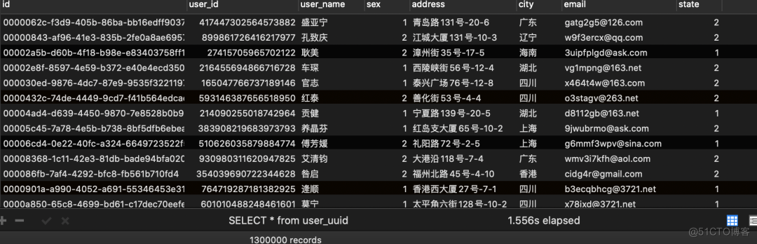 使用uuid做MySQL主键，被老板，爆怼一顿！_主键_06