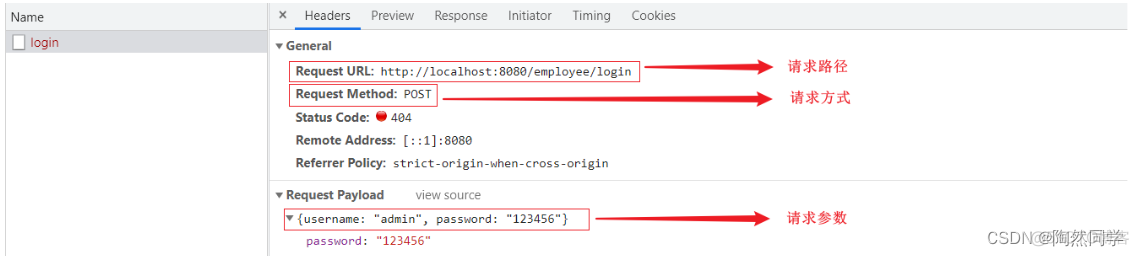 【瑞吉外卖】day02:后台系统登录、退出功能_毕设_03