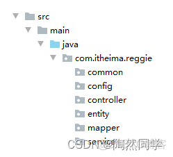 【瑞吉外卖】day02:后台系统登录、退出功能_项目_08