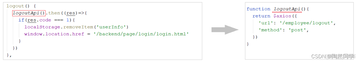 【瑞吉外卖】day02:后台系统登录、退出功能_springboot_15