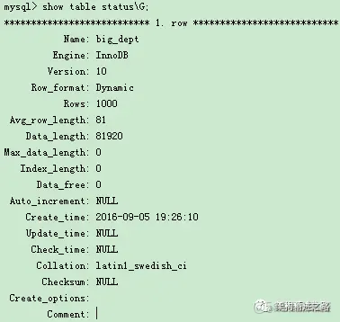 性能大PK count(*)、count(1)和count(列)_mysql_02