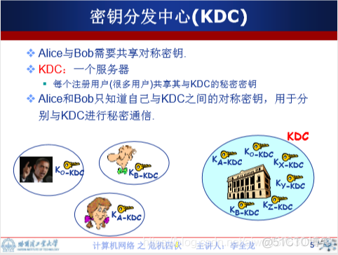 密钥分发中心KDC  对称密钥分发中心 P112_身份认证_03