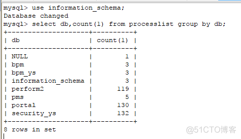 MySQL too many connections_tomcat