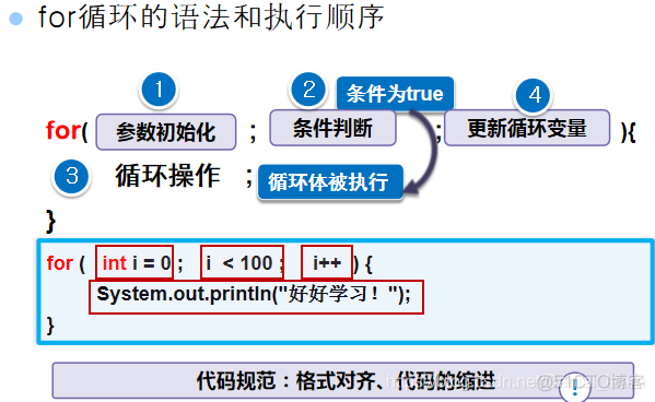 04java基础之循环（for、while、do..while之间的区别，用法等）、break、continue。++二重循环_System_04