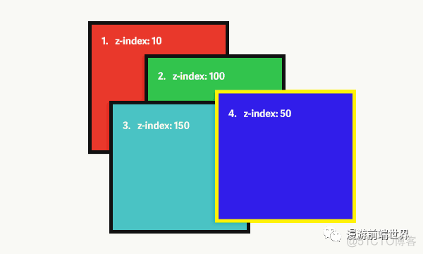 【CSS】814- 关于 z-index，你可能一直存在误区_css_05