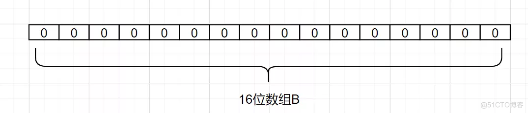 这20道Redis经典面试题你还不会，就别去面试了！_redis_36