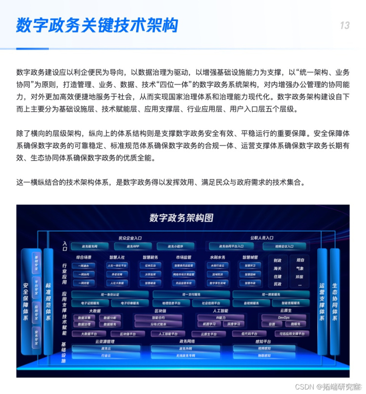 报告分享|基于云计算的数字政务技术及行业应用白皮书_系统集成_13