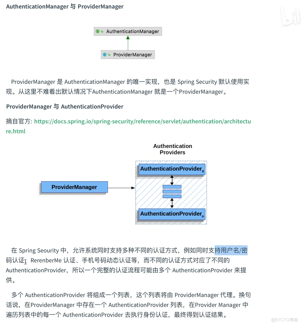 Spring Secuirity_ide_21