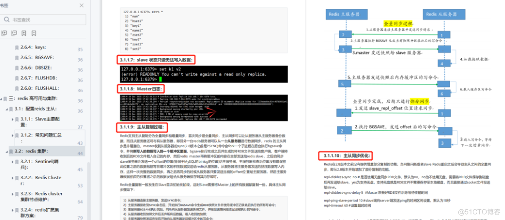 被大厂面试官参考的Redis笔记，堪称Redis面试天花板_java_04