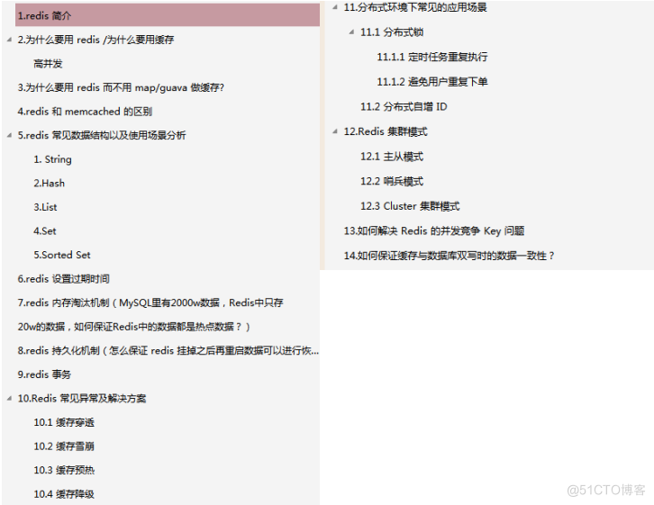 被大厂面试官参考的Redis笔记，堪称Redis面试天花板_缓存_07