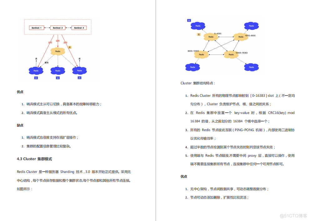 被大厂面试官参考的Redis笔记，堪称Redis面试天花板_缓存_11