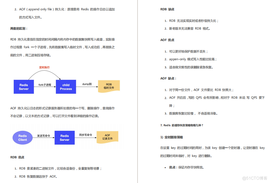 被大厂面试官参考的Redis笔记，堪称Redis面试天花板_数据_12