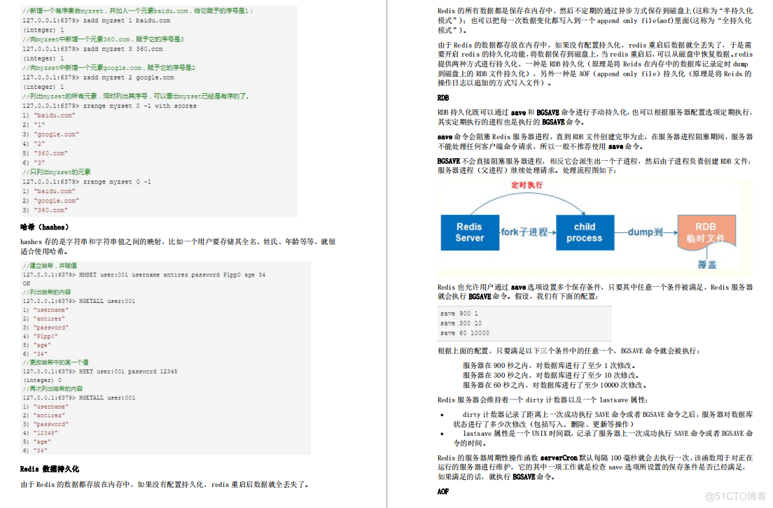 被大厂面试官参考的Redis笔记，堪称Redis面试天花板_程序员_14