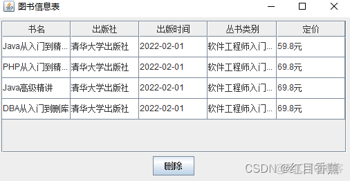 java swing一篇轻松学习（高考后可以自学）_学习_30