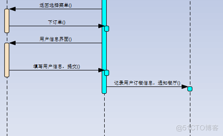 安卓APP源码和设计报告（含PPT）——订餐系统_订餐系统_32