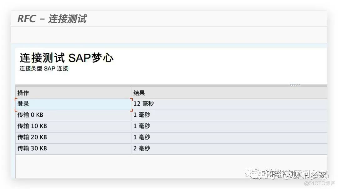 SA*P idoc 通过采购订单输出机制生成销售订单_逻辑系统_04