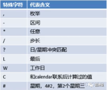 狂神-SpringBoot笔记-总_springboot_74