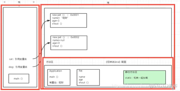 JVM（1）JVM简单总结_类加载器_13