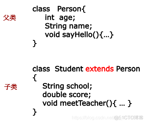 Java自学第一讲|前述_面向对象_03