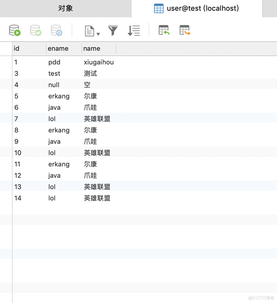 Spring Boot 2.x  使用 JPA 快速开发