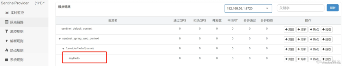 Spring Cloud Alibaba Sentinel 初体验_java_10