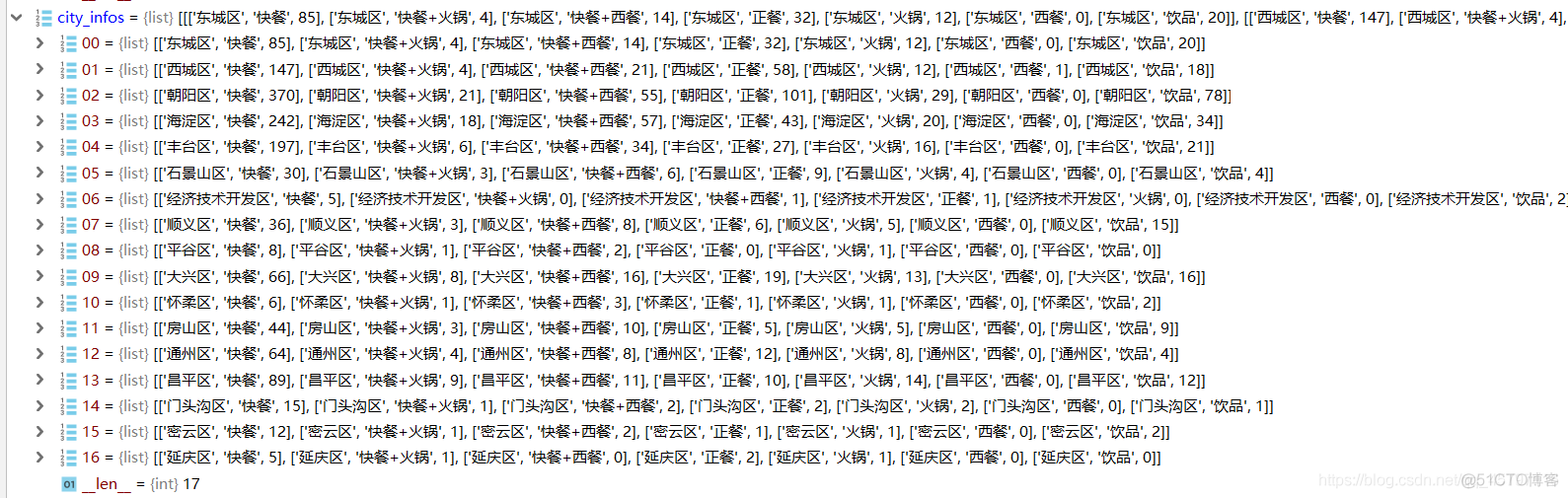 【Python+Flask+Echarts】可视化练习题 ---- 餐饮数据柱状图_返回顶部_05