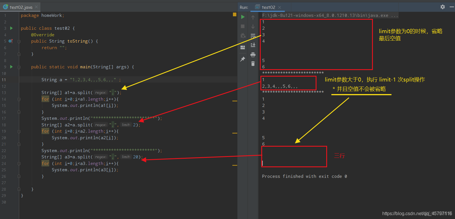 【Java SE】String.split() 方法对空字符的处理_split