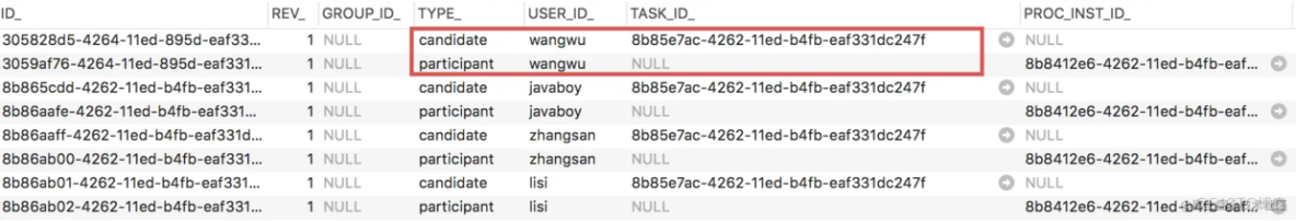 Flowable 任务如何认领，回退？_java_11