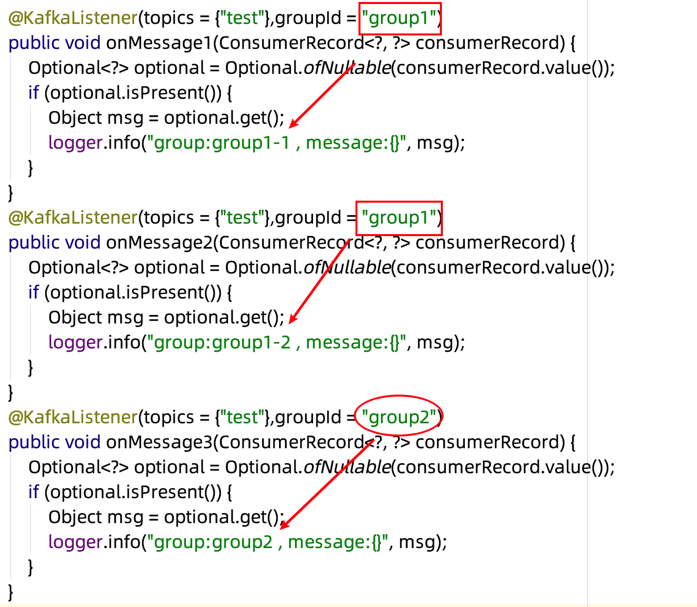 Springboot集成kafka高级应用实战_中间件_10