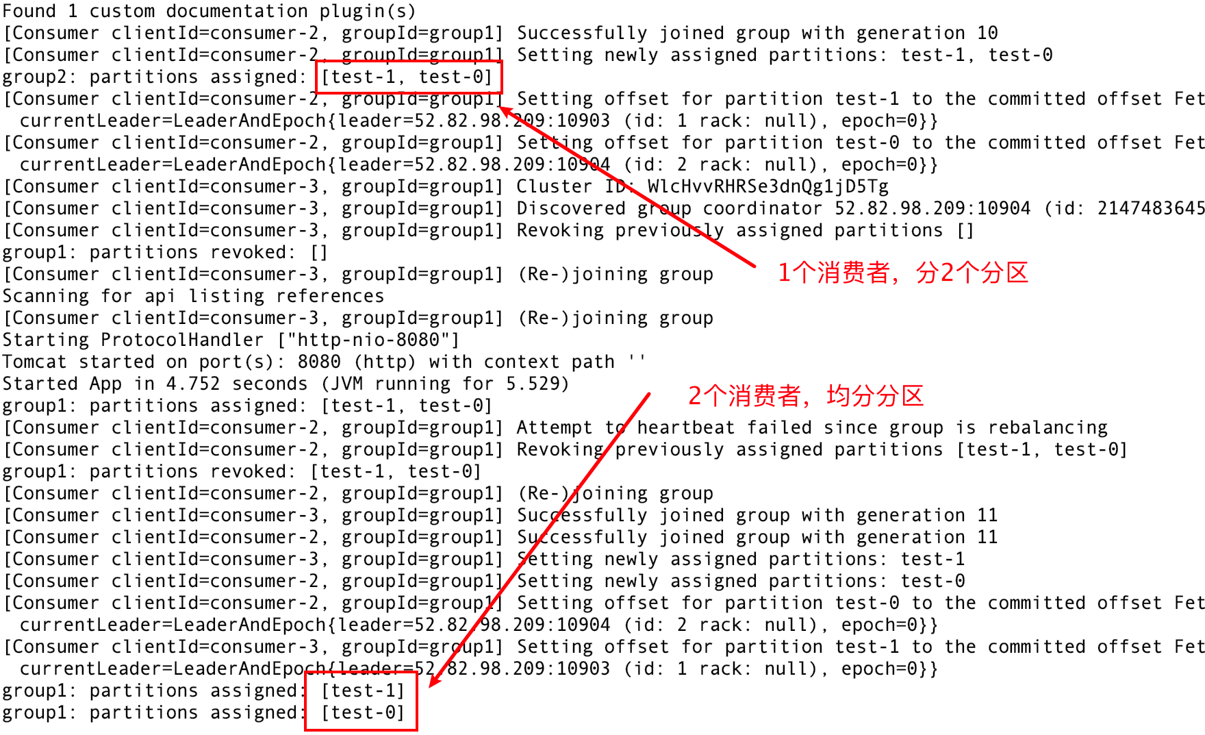 Springboot集成kafka高级应用实战_中间件_11