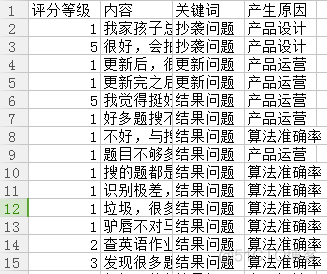 【AI产品】超长文详解作业帮产品逻辑和技术原理_深度学习_09